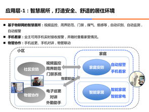 打造互联网 时代智慧地产 中国电信智慧地产服务解决方案